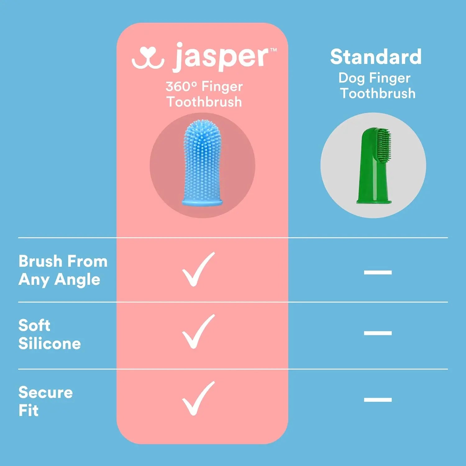 pet toothbrush